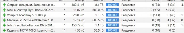 Будь таким, как Кирилл!