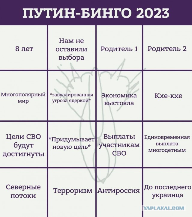 Послание федеральному собранию 2023