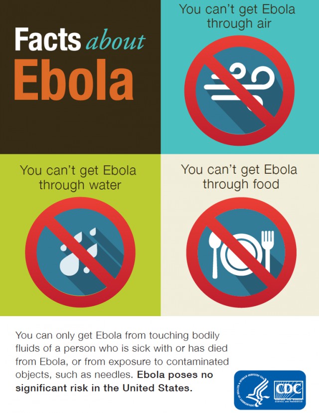 Как уберечься от вируса Эбола