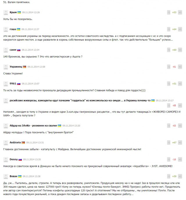 50 причин гордиться Украиной
