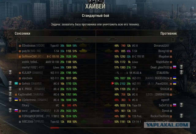 Wargaming 23