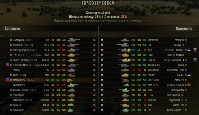 Wargaming 24