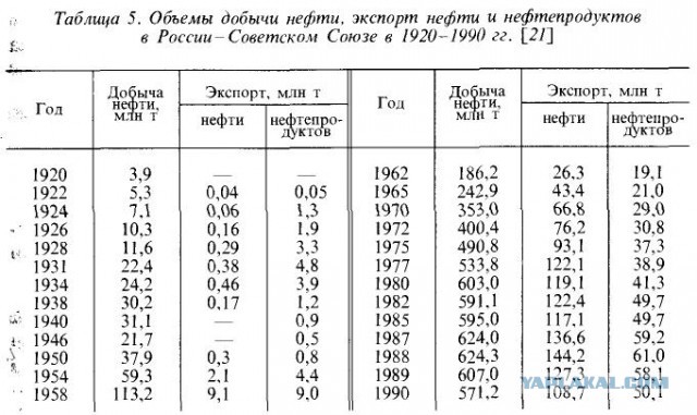 «Фантик» против «портянки»