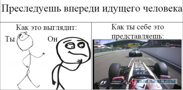 Формула-1. Межсезонье