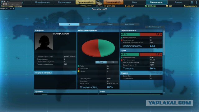 Armored Warfare