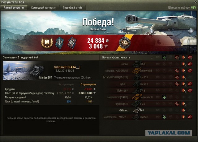 Wargaming 42