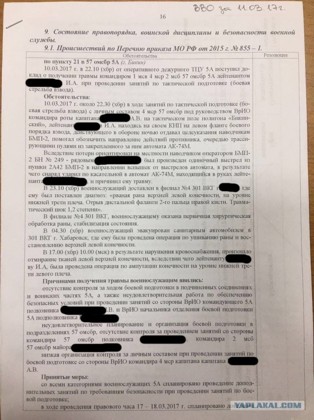 Взорвавшийся в стволе Ак-74 патрон оторвал руку офицеру на стрельбах Минобороны