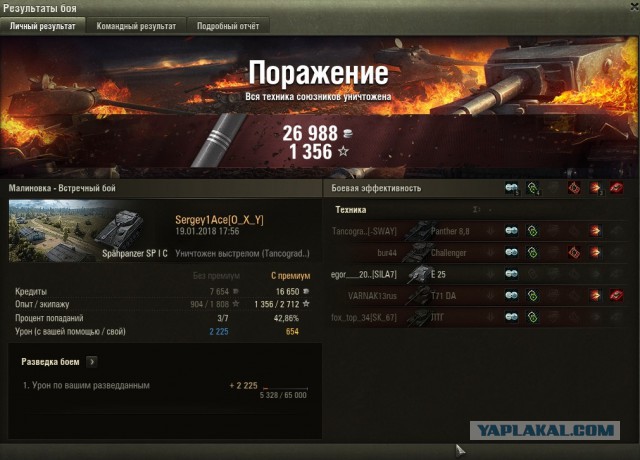 Wargaming 51