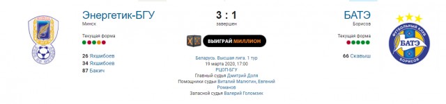 Чемпионат России по футболу 2019-2020 часть VII