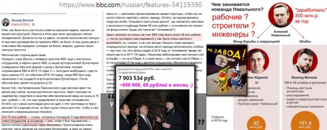 Медийность или власть?