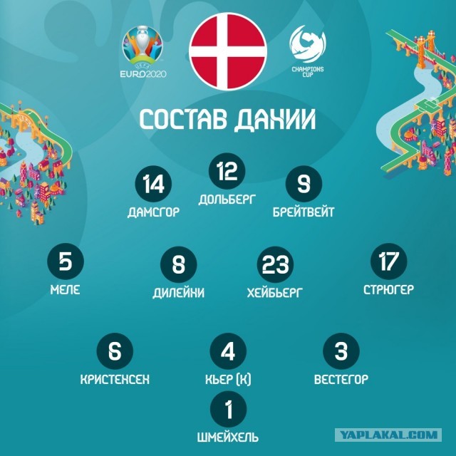 ЕВРО 2020 (11.06.2021 - 11.07.2021) Часть вторая