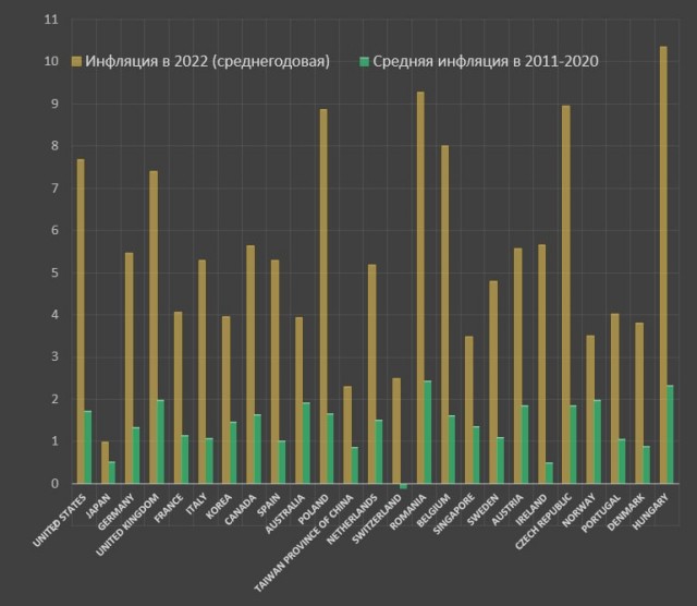 Пандемия. Коронавирус и съехавшие крыши. Россия и мир. Часть 33.