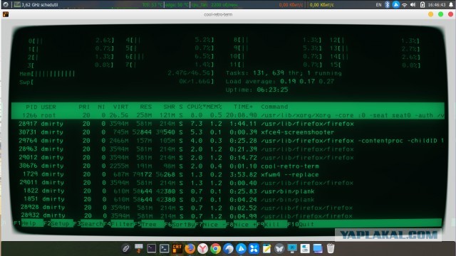 Windows, всё