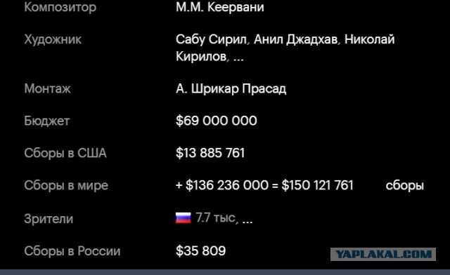 Это шедевр!