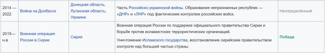 Налёт БПЛА на Крым