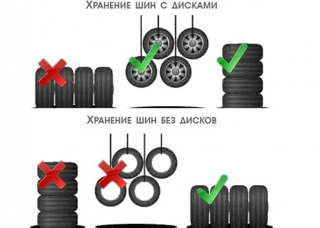 Муж обустроил гараж и теперь пропадает в нем целыми днями