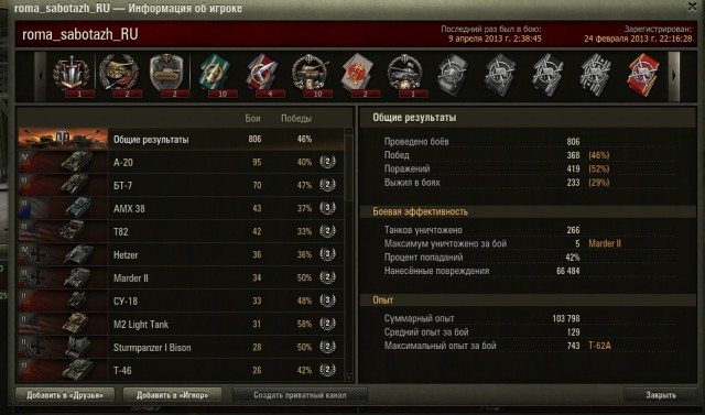 Wargaming 4