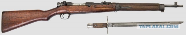 Россия в 1918 году