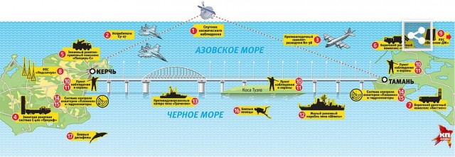 Почему Крымский мост не стали строить по быстрой "китайской технологии"