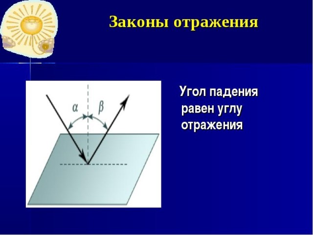 Барышня, полотенце и зеркало