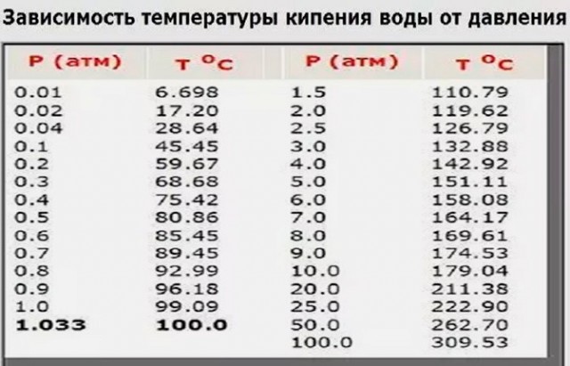 Ученые обнаружили планету TOI-1846 b с возможным наличием воды на поверхности