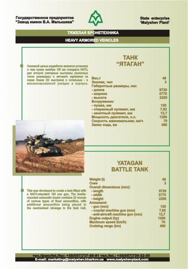 Кладбище танков