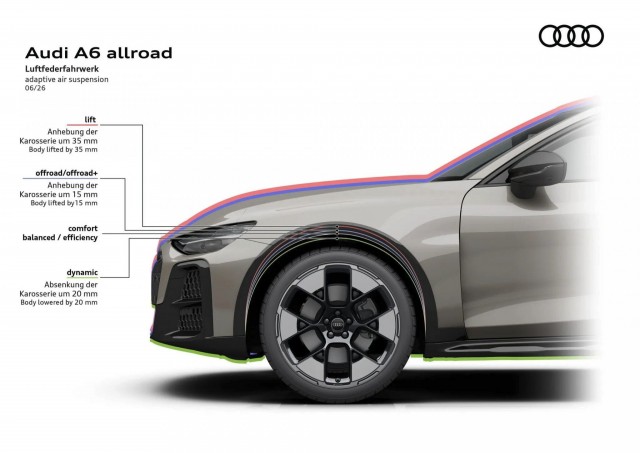 Audi 16 июня представила кросс-универсал A6 Allroad нового (пятого) поколения. Цена новинки - от 77 250 евро (=6,5 млн рублей)