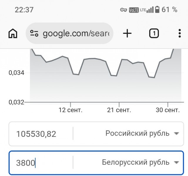 Копилка.