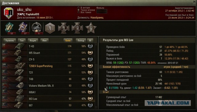 Wargaming 7