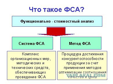 Визуализируем свои инициалы