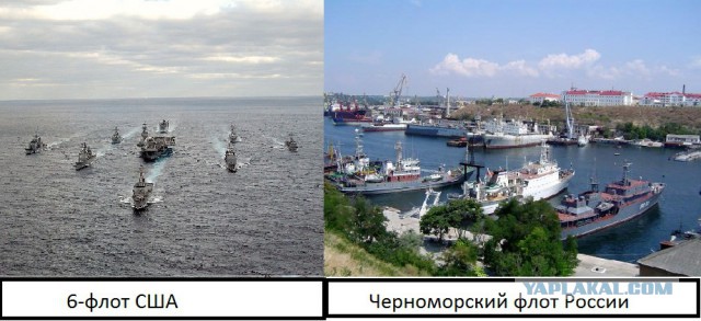 Ввод вооруженных сил РФ в Украину