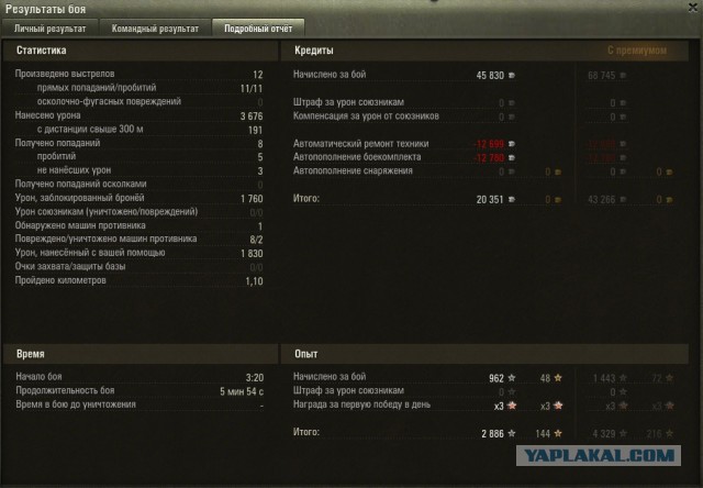 Wargaming 12, WoT сотоварищи