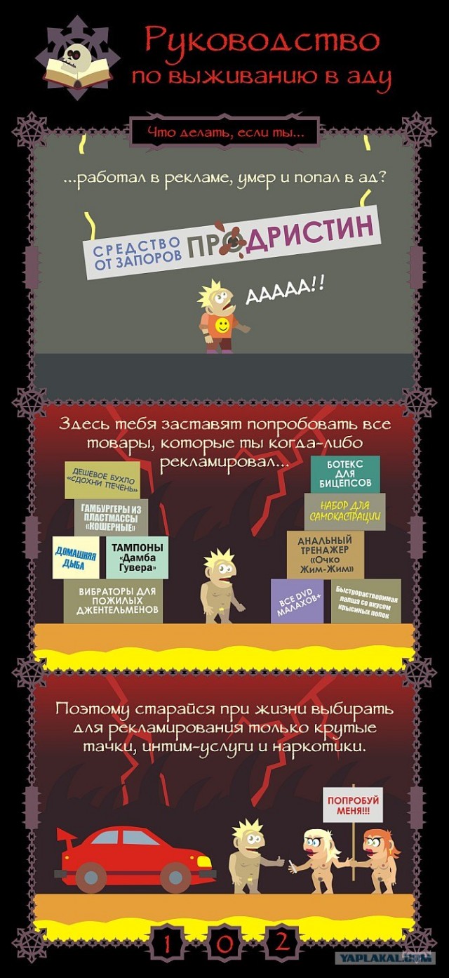 Руководство по выживанию в Аду