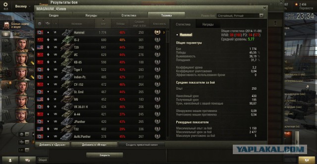 Wargaming 16