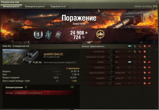 Wargaming 17