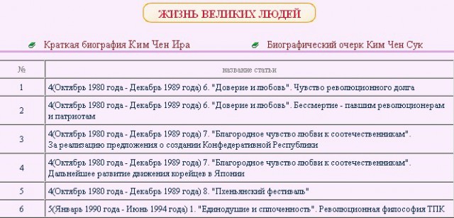 Две трети россиян начали экономить на продуктах