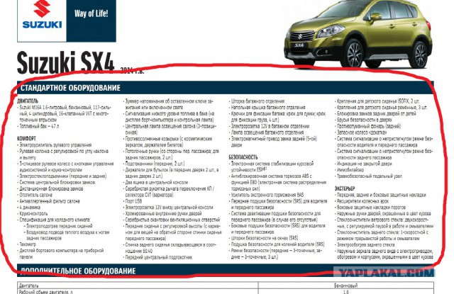 Таблица комплектаций Лада Веста