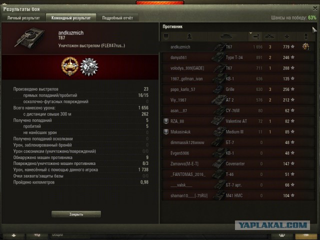 Wargaming 34