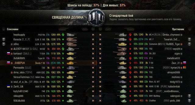 Wargaming 37