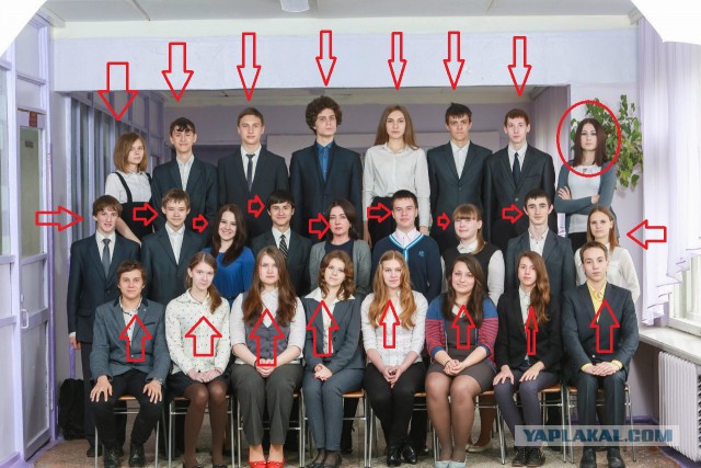 Живодерки из Хабаровска