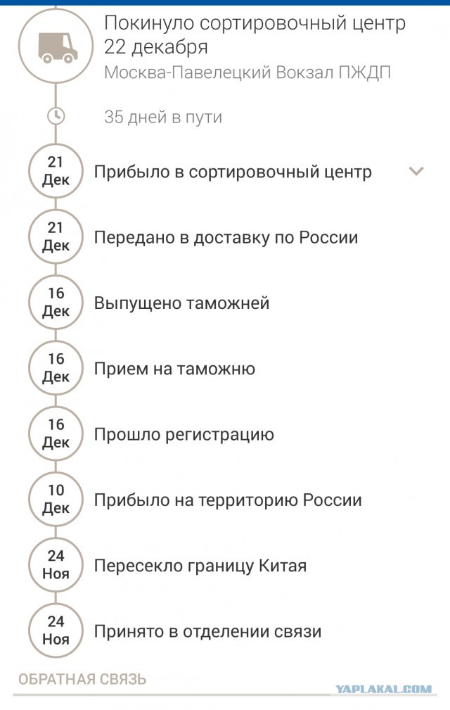 Что с посылками?