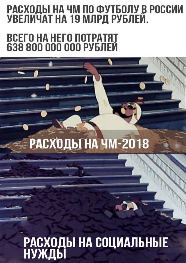Средняя зарплата ...