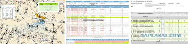 Стоит ли рассказывать начальству, что ты автоматизировал свою работу