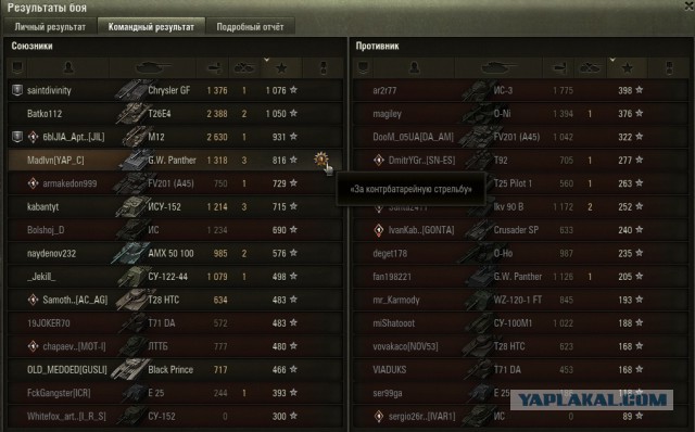 Wargaming 52