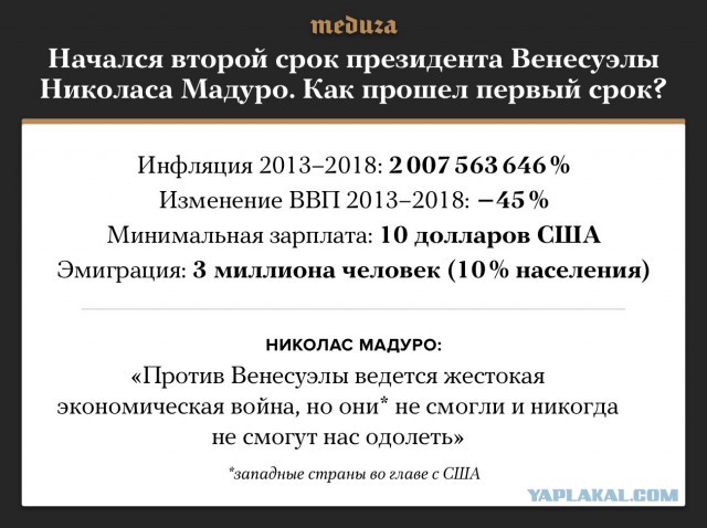 Хуан Гуайдо - лидер оппозиции Венесуэлы объявил себя и.о. президента