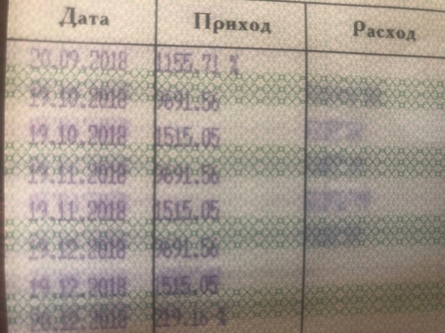 Жадность