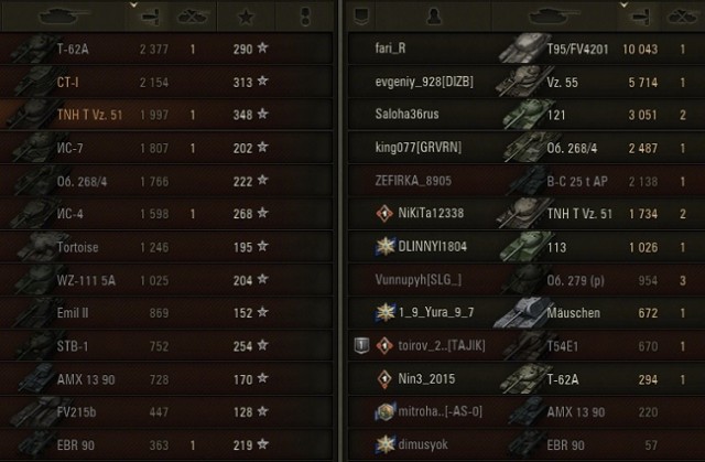 Wargaming 60