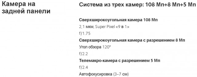 Желающим обновить звонилку