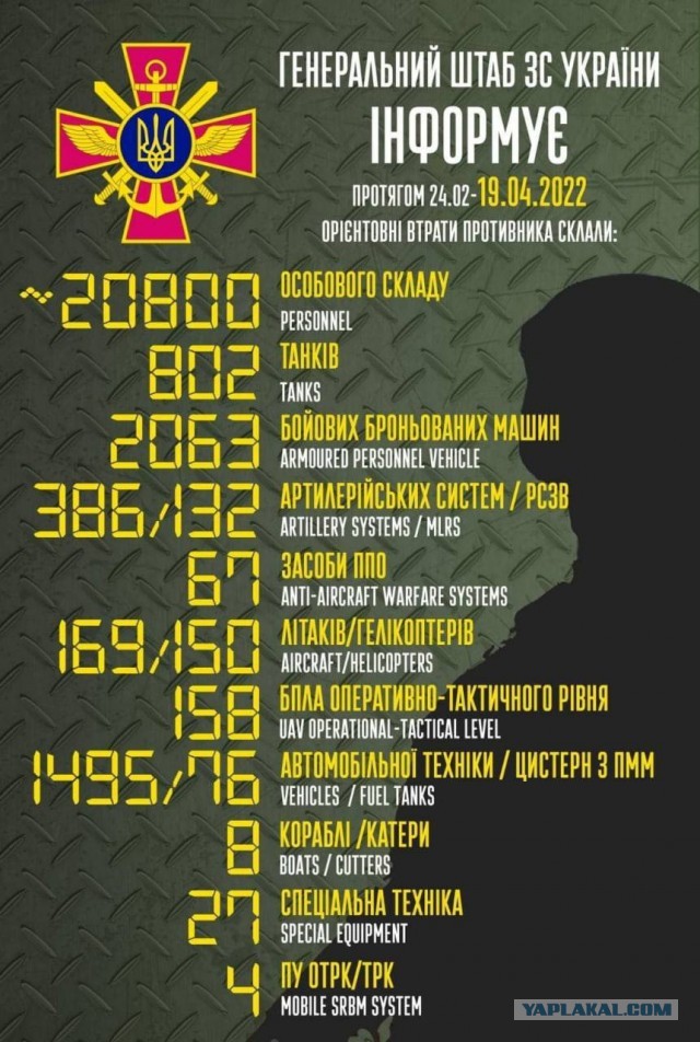 Освобождение Одессы должно стать следующим этапом спецоперации на Украине