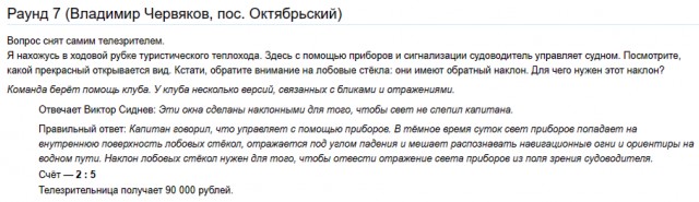 Отрицательный угол наклона